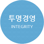 투명경영 Integrity
